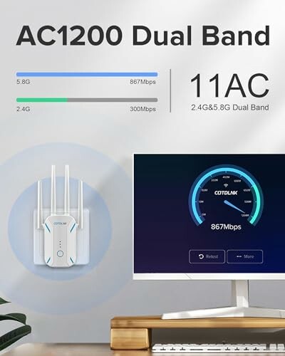 AC1200 dual band router with performance chart and computer screen showing speed.