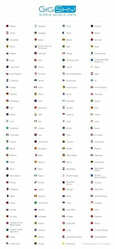 List of countries with flags for GigSky world mobile data