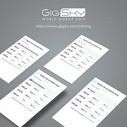 GigSky world mobile data pricing plans for different countries.