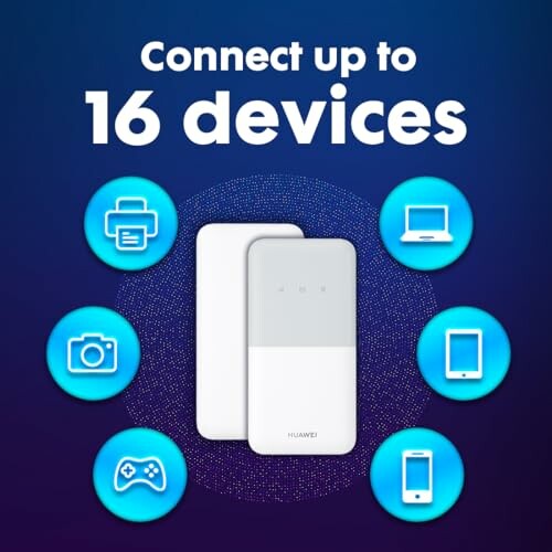 Huawei router connecting up to 16 devices including printer, laptop, camera, tablet, phone, and gaming controller.