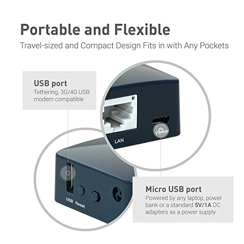 Close-up of a portable device with USB and micro USB ports, highlighting compact design.