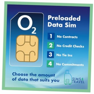 O2 Data SIM Card