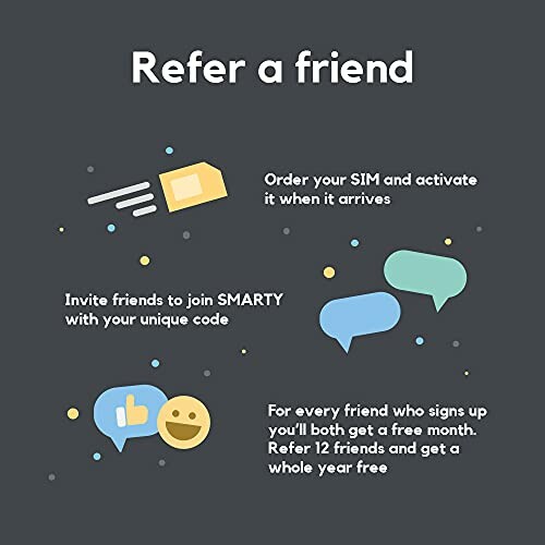 Refer a friend instructions with SIM card and chat bubbles.