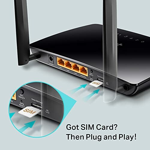 Router with SIM card slot and Ethernet ports.