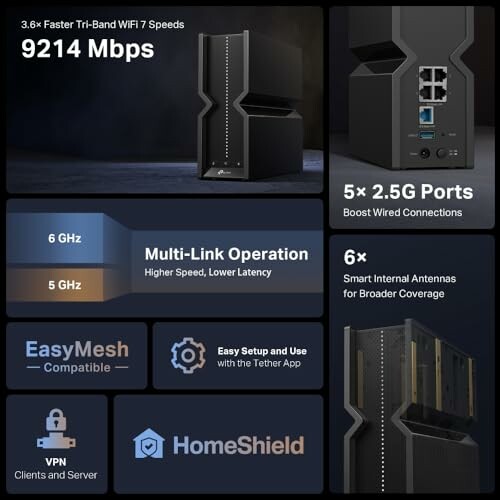 Tri-band WiFi router with 5x 2.5G ports and HomeShield feature.