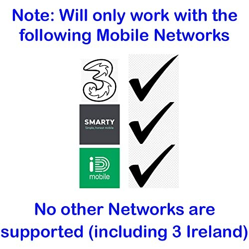 Supported mobile networks: Three, Smarty, iD Mobile with check marks.