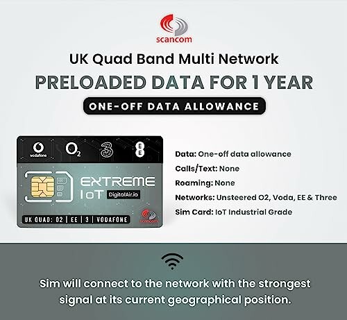 UK Multi-Network Quad Band Data SIM Card