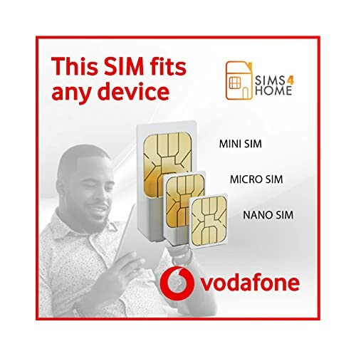 Vodafone SIM card sizes: mini, micro, nano.