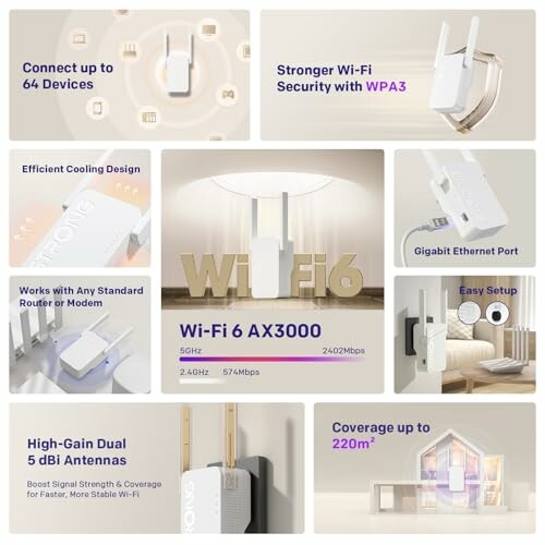 STRONG WiFi 6 AX3000Mbps Extender