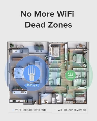 Floor plan showing WiFi repeater and router coverage zones.