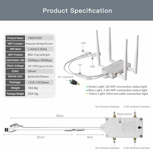 Product specifications for VBG1200 WiFi repeater with features and dimensions.