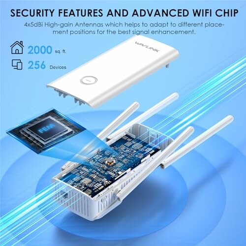 WiFi signal enhancer with advanced chip and antennas.