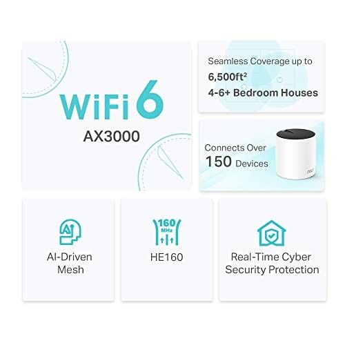 WiFi 6 AX3000 router features including AI-driven mesh, HE160, and real-time cybersecurity protection.