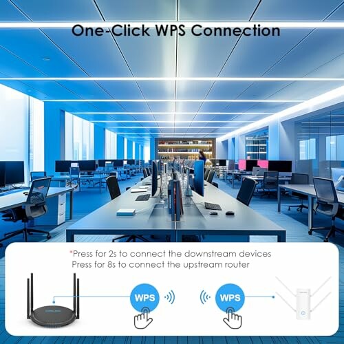 Modern office with WPS connection instructions for devices.